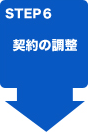 オフィス賃貸借契約の調整